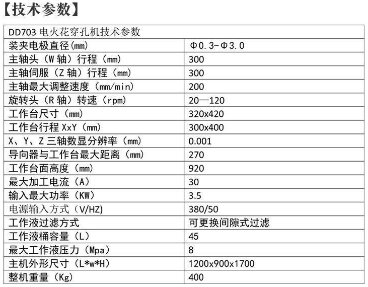 电火花穿孔机