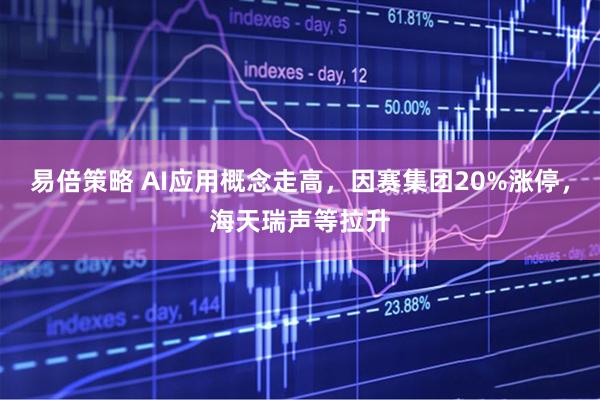 易倍策略 AI应用概念走高，因赛集团20%涨停，海天瑞声等拉升