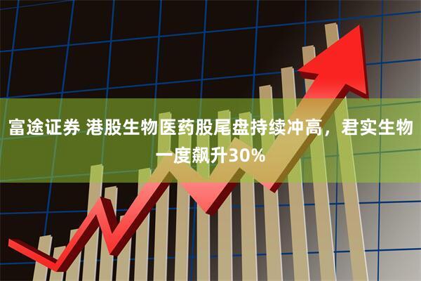 富途证券 港股生物医药股尾盘持续冲高，君实生物一度飙升30%